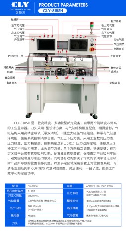 最新款雙刀壓屏機(jī)CLY-818SH